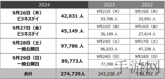 5月20日皮肤重归：福利不断，切勿错过-4