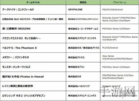 japonensisJAVA水多多破解版(JaponensisJAVA水多多破解版体验攻略)-5