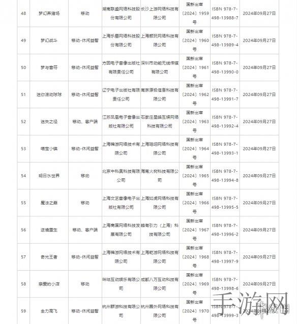 CSGO更新全面剖析：揭秘游戏新特性的广阔前景-4