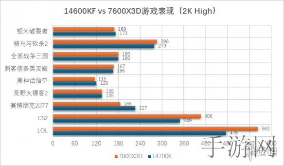 CF手游生化模式霸主攻略：揭秘高端破点战术，速抓敌人秘籍-2