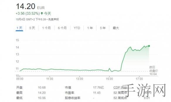 CSGO键位设置攻略：深度解析键盘布局调整技巧-1